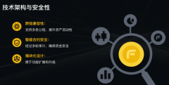 FEC + 跨境商业：让Web3实正走进实体经济